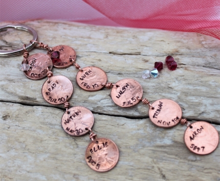 Pennies from Heaven Key Chain for Grandma